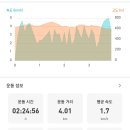 일출상사 이미지