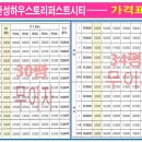 죽산인력 이미지