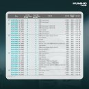 정수타이어 이미지