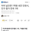 아이 낳으면 1억 준다 ... 역대급 정책왔다 ㄷㄷㄷㄷㄷㄷㄷㄷㄷㄷㄷ .jpg 이미지