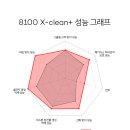 ZEN 모터스 이미지