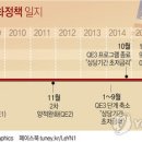 만인상회 이미지