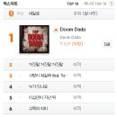 벅스탑