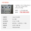 신정동세양청마루2차상가 이미지