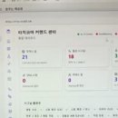 SLM을 사용한 에이전트 ERP 메신저 이미지