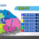 씨티주유소 이미지