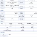 케이티텔레캅주식회사