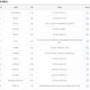 서울슈퍼건강원