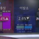 새동네이발소 이미지