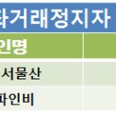 파인비(주) 이미지
