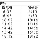 명지병원 은빛마을5단지(19092) 이미지