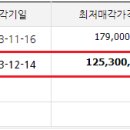 1공단로9길-1 이미지