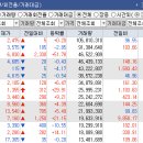 (주)네이쳐 엔지니어링 이미지