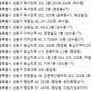 강태욱피부과의원 이미지