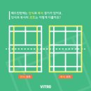[운동] 배드민턴 레슨 4개월차 기록 (f.당근 모임, 복식 규칙)