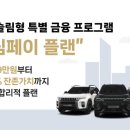대우중기센타 모터그래프