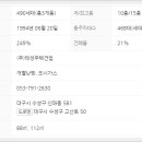 (주)태성건업 이미지