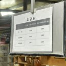 덕산참숯랜드 | 충남 예산 숯가마 덕산참숯랜드 및 시샘달 2호실 숙박후기