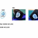 사천김안과 네이버블로그