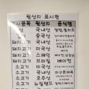 킴브로스피자&파스타 동대문장안점 이미지