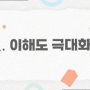 명품영수학원수학영어과학전문학원