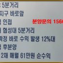 위드스타
