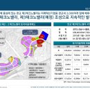 판교 아이스퀘어 티스토리