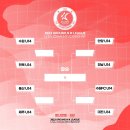 2023 GROUND.N K리그 U14 챔피언십 8강 대진표(8월17일~20일) 이미지