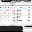 인생역전 이미지