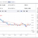 한빛 원자력 경상정비 이미지