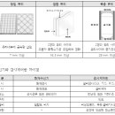 감시제어반_소방기술사 이미지