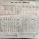 광일자동차공업사 이미지