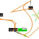 Editing Curves Using Control Points 이미지