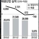 (주)태광에너지 이미지