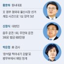 조국·황운하·박은정·차규근... 피고인·反尹검사 비례후보 됐다 이미지