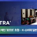 스타일로프트글로벌