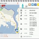 대송전력 | 대부해솔길 7코스 편견과 실제