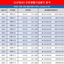 문화주차장 이미지