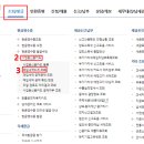 세무회계화담 이미지