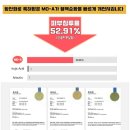 메디컬오한의원 이미지