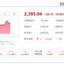 주식회사다산컴퍼니