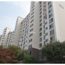 성안셀프주유소 이미지