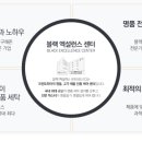 한양명품세탁 이미지