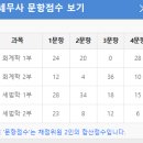 세무사 이미지