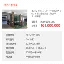 검단산로124번길 이미지