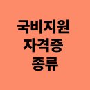 GTQ(그래픽 기술자격) 2급 취득 과정 | 국비지원 자격증 종류 총정리: 인기 분야와 지원 방법