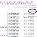수성구청역 3번 출구(범어약국) 이미지