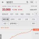 (주)일진전기 이미지