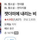 펭숙이 여러분들 질문 하나만 해도 될까요 이미지