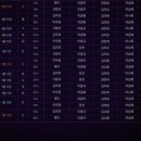 뮤지컬 루드윅_베토벤 더 피아노 이미지